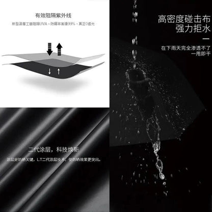 【梔遇】現貨 蠟筆小新 膠囊傘 遮陽傘 雨傘 太陽傘 晴雨兩用 黑膠 防曬 防紫外線 新之助 小白 睡衣小新 商品圖片 8